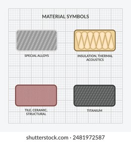 Architectural material symbols, drawing symbols. texture vector