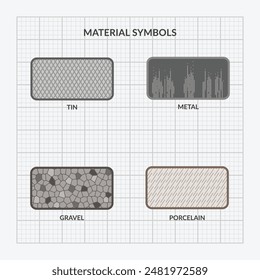 Architektonische Materialsymbole, Zeichnungssymbole. Textur Vektorgrafik