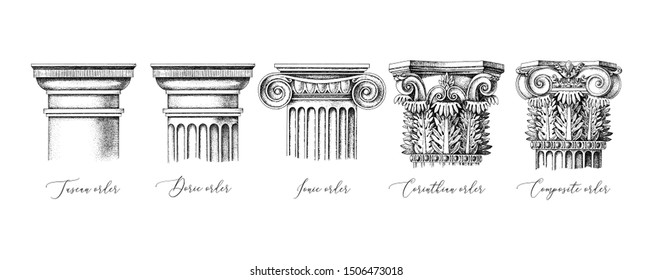 Órdenes arquitectónicas. 5 tipos de mayúsculas clásicas - tuscan, doric, iónico, corintiano y compuesto. Ilustración vectorial dibujada a mano