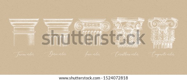 Architectural orders. 5 types of\
classical capitals - tuscan, doric, ionic, corinthian and\
composite