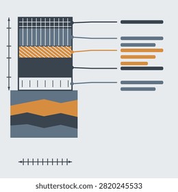 Architectural wall assembly cross section showing 5 stacked layers with hatched fills for the cladding and render coat build up, leader lines ending in blank callout plates ready for your own labels, and a dimension chain drawn without numerals, in plum colors as a flat vector construction detail.