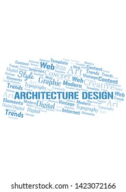 Architecture Design word cloud. Wordcloud made with text only.