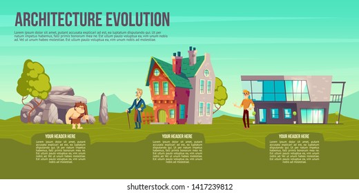 Architecture evolution from prehistoric age to modern time cartoon vector infographics. Stone age hunter near cave entrance, gentleman near retro house, guy beside modern cottage or villa illustration