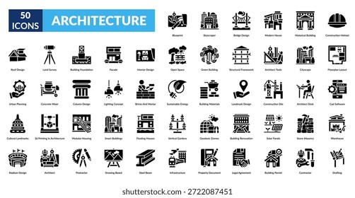 Conjunto de iconos de glifo de arquitectura. Tarjeta de identificación, reconocimiento facial, huella digital, bloqueo de Contraseña, avatar de Perfil, identidad en la nube, autenticación múltiple