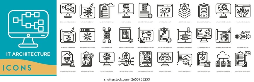 Conjunto de iconos de arquitectura de TI. Diagrama de arquitectura del sistema, Mapa de topología de red, Plan de infraestructura de nube, Modelo de flujo de datos, Hoja de configuración del servidor y Gráfico de integración de API