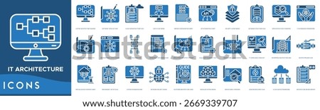 IT architecture Icon set. System Architecture Diagram, Network Topology Map, Cloud Infrastructure Plan, Data Flow Model, Server Configuration Sheet and API Integration Chart