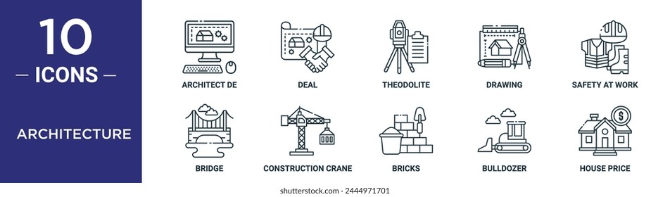 conjunto de iconos de esquema de arquitectura incluye línea delgada arquitecto de, deal, teodolito, dibujo, seguridad en el trabajo, puente, iconos de grúa de construcción para informe, presentación, diagrama, Diseño web