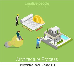 Architecture plan process. Idea sketch architectural plan ready house villa. Flat 3d isometry isometric construction business concept web vector illustration. Creative people collection.