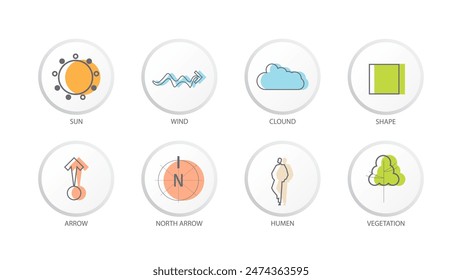 Architekturstellenanalyse Symbolelement Zeichnen Grafik Flache isolierte Vektorgrafik. Architekturelement Linie Sonnenwind Schall Sonnenweg Vegetation.