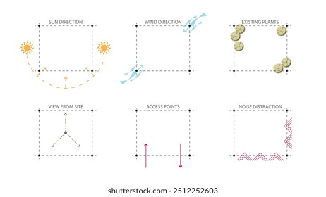 arquitetura local análise símbolo ícone elemento desenho gráfico plano isolado vetor. arquitetura elemento linha sol vento som sol caminho vegetação.