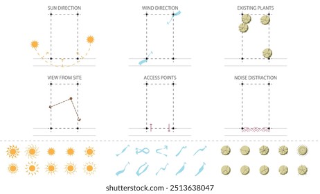 Architektur Website Analyse Symbol Element Zeichnung Grafik flach isolierten Vektor. Architektur Element Linie Sonne Wind Sound Sonnenweg Vegetation.