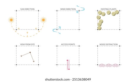 arquitetura local análise símbolo ícone elemento desenho gráfico plano isolado vetor. arquitetura elemento linha sol vento som sol caminho vegetação.