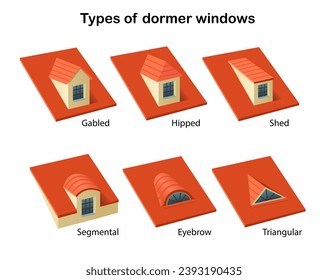 Architecture. Types of dormer windows on a white background.  Vector 3d illustration