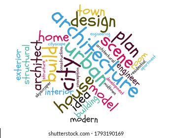 Architecture word cloud. Architectural concept. Collage made of words. Vector colorful illustration. Isolated on white background.