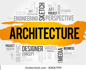 Architecture Word Cloud Concept Stock Vector (Royalty Free) 304067999 ...