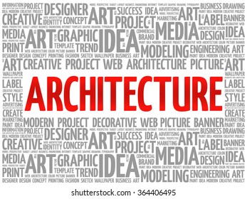 Architecture Word Cloud Creative Business Concept Stock Vector (Royalty ...