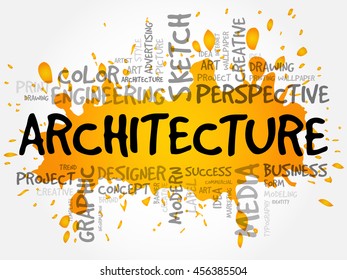 Architecture Word Cloud Creative Business Concept Stock Vector (Royalty ...