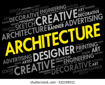 Architecture word cloud, creative business concept background