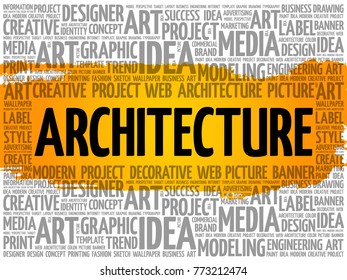 Architecture Word Cloud Creative Business Concept Stock Vector (Royalty ...