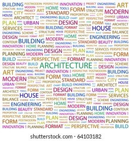 ARCHITECTURE. Word collage on white background. Illustration with different association terms.