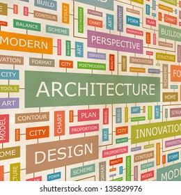 ARCHITECTURE. Word collage. Vector illustration.