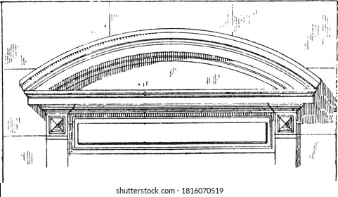 pedimento en forma de arco, Del diccionario de palabras y cosas, 1888.