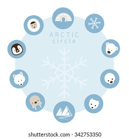 Arctic Animals, People, Icons Circle Frame, Winter, Nature Travel and Wildlife