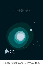 Arctic and Antarctic. Floating glacer and iceberg flat design poster vector illustration