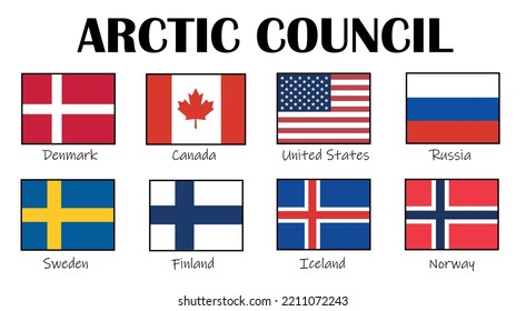 the Arctic Council with flags of member States