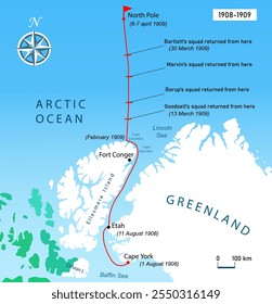 Mapa da Expedição Ártica ao Polo Norte. Ilustração de arte de educação vetorial