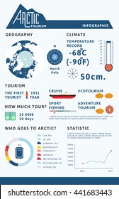 Arctic tours infographics.  Flat design element. vector illustration.North Pole, tourism . Statistical information .Arctic logo.