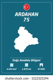 Ardahan. The cities of Turkey. Eastern Anatolia