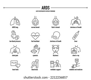 ARDS, Acute Respiratory Distress Syndrome Symptoms, Diagnostic And Treatment Icon Set. Line Editable Medical Icons.