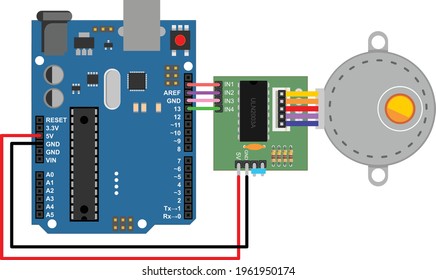 arduino interfacing with stepper motor flat design illustration 