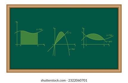 Area between two curves by integration. Integral a function graph in mathematics. Mathematics resources for teachers. Mathematics resources for teachers and students.