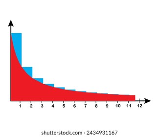 The area of the blue region converges to Euler's constant.A graphic that describes Euler's constant visually. The area that is blue is equal to Euler's constant if the process is continued vector 