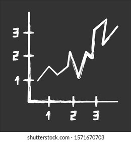 Area chart chalk icon. Rising graph with indexes. Increasing diagram. Infographic growth with numbers. Business report visualization. Marketing presentation. Isolated vector chalkboard illustration