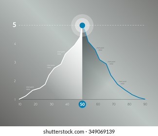 Area chart, graph. Simply color editable. Infographics elements.