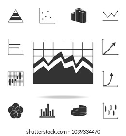 Area chart icon. Detailed set of Trend diagram and chart icons. Premium quality graphic design. One of the collection icons for websites, web design, mobile app on white background