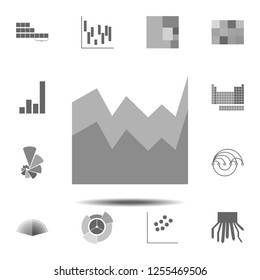 area chart icon. Simple glyph vector element of charts and diagrams set icons for UI and UX, website or mobile application