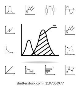area chart line icon. Chart and diagram icons universal set for web and mobile