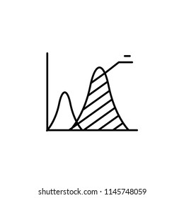 area chart line icon. Element of chart icon for mobile concept and web apps. Thin line area chart icon can be used for web and mobile. Premium icon