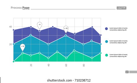 Area Chart With Scatter Plot Template