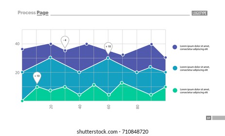 Area chart with scatter plot template