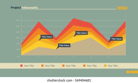 Area Chart Slide Template 1