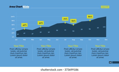 Area Chart Slide Template 2