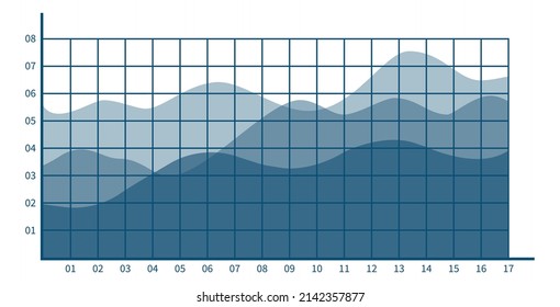 Area chart symbol. Financial data report diagram
