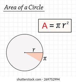 90,753 Circle area Images, Stock Photos & Vectors | Shutterstock