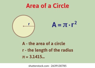 Area of a circle formula. Education. Science. School. Vector illustration.