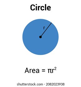 530 Area of circle formula Images, Stock Photos & Vectors | Shutterstock